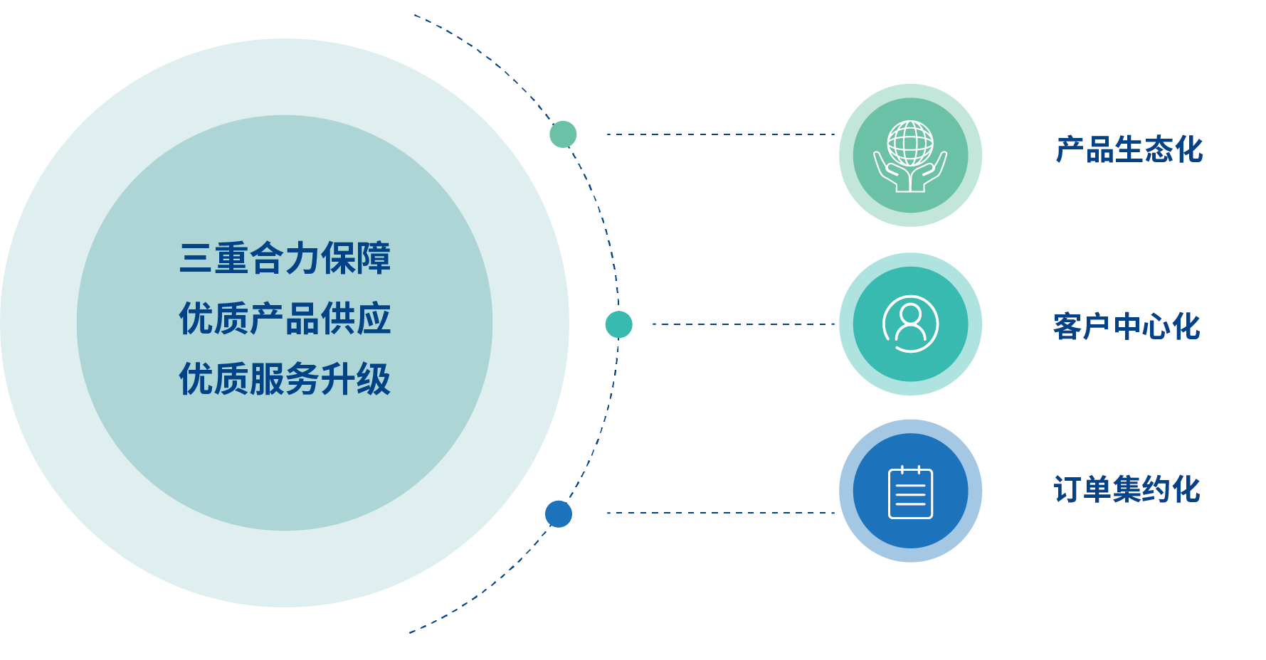 beat·365(中国)唯一官方网站